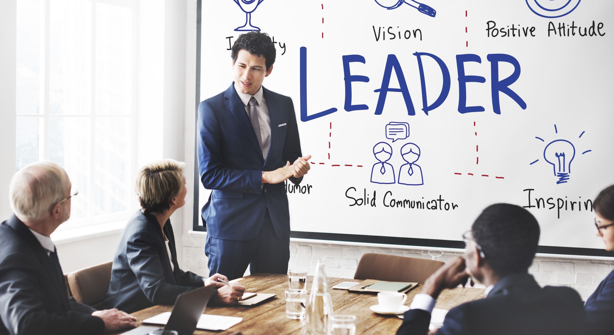 Team Management